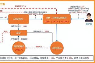 罗马诺：阿森纳已与富安健洋谈妥续约，距离官宣只是时间问题