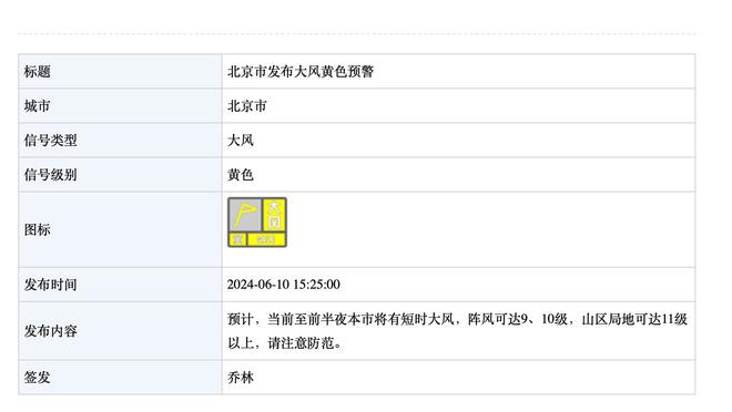 ?鲁尼：C罗除了进球其他都不关心，而梅西他想要踢得更多一点