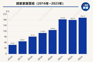 队记：国王预计将在明日裁掉托斯卡诺-安德森