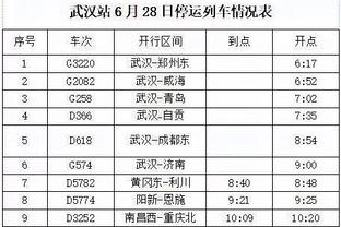 半场-曼城2-1哥本哈根 丁丁B席破门埃德森失误送礼格拉利什伤退